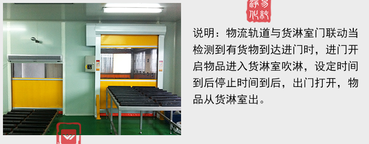 TIFF輸送線式貨淋室1_10.jpg