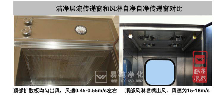 5 dop 檢測傳遞窗.jpg