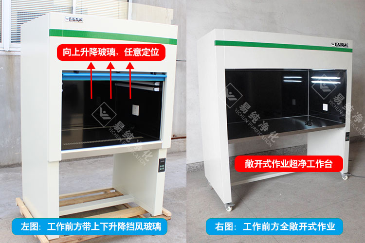 敞開式作業(yè)和封閉式作業(yè)工作臺對比.jpg 敞開式作業(yè)和封閉式作業(yè)工作臺對比.jpg