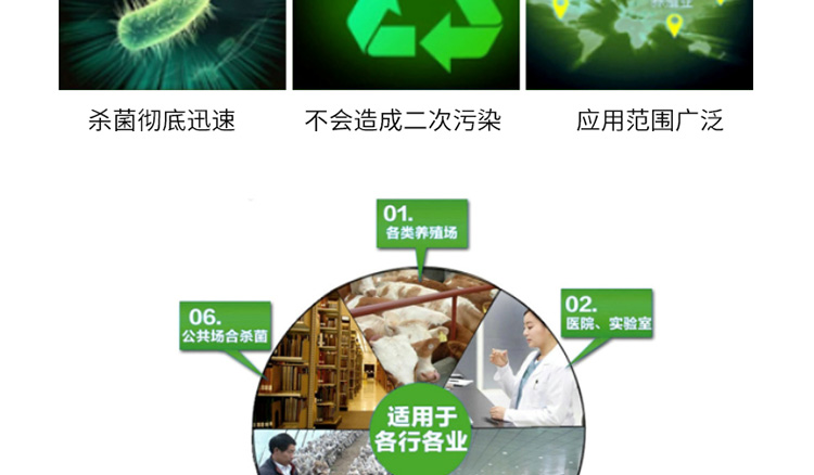 移動(dòng)式消毒機(jī)詳情頁(yè)_07.jpg 移動(dòng)式消毒機(jī)詳情頁(yè)_07.jpg