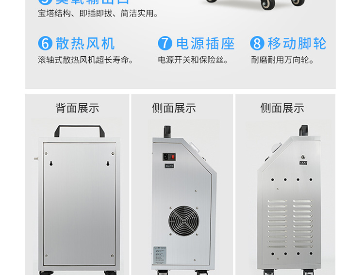 移動(dòng)式消毒機(jī)詳情頁(yè)_10.jpg 移動(dòng)式消毒機(jī)詳情頁(yè)_10.jpg